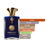 Amouage Interlude 53 Intense Extrait de Parfum