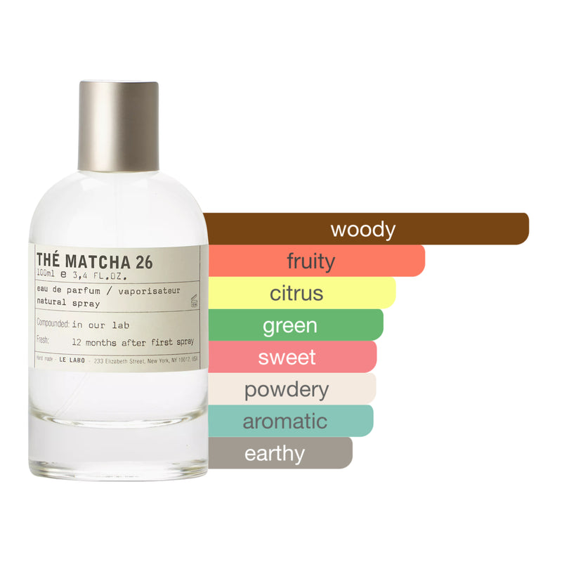 Le Labo Thé Matcha 26 Eau de Parfum