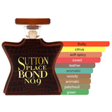 Bond No. 9 Sutton Place Eau de Parfum