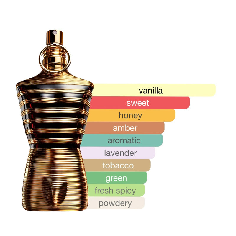 Jean Paul Gaultier Le Male Elixir Parfum