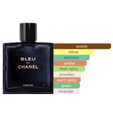 Chanel Bleu De Chanel Parfum Spray