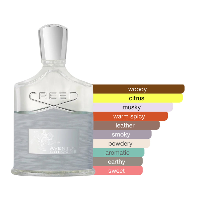 Creed Aventus Cologne EDP (Sample)