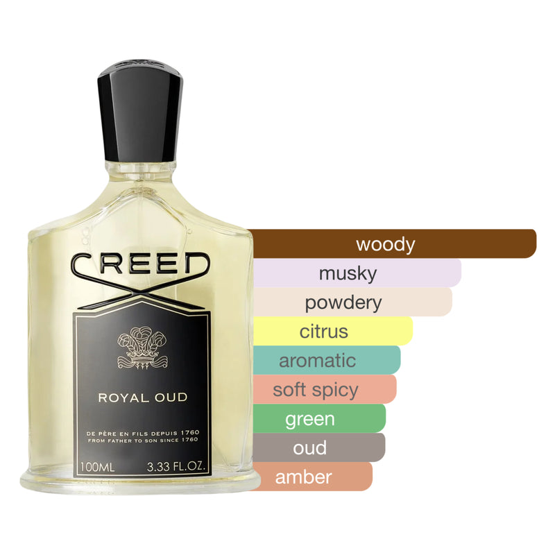 Creed Royal Oud Eau de Parfum