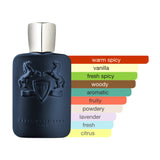 Parfums de Marly Layton Eau de Parfum