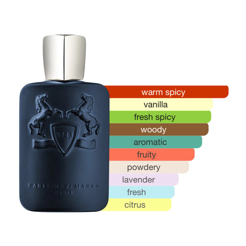 Parfums de Marly Layton Eau de Parfum