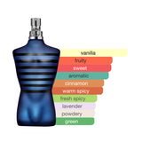 Jean Paul Gaultier Ultra Male Eau de Toilette