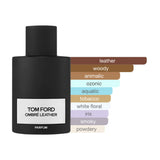 Tom Ford Ombré Leather Parfum