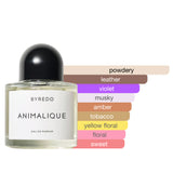 Byredo Animalique EDP 3.3 oz (Tester)