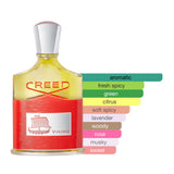 Creed Viking Eau de Parfum