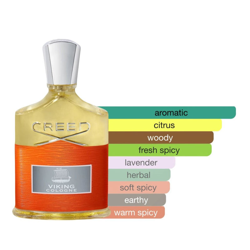 Creed Viking Cologne Eau de Parfum