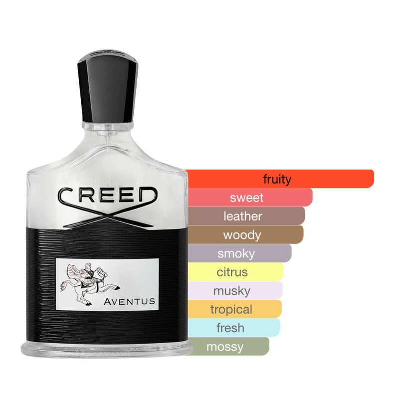 Creed Aventus Eau de Parfum