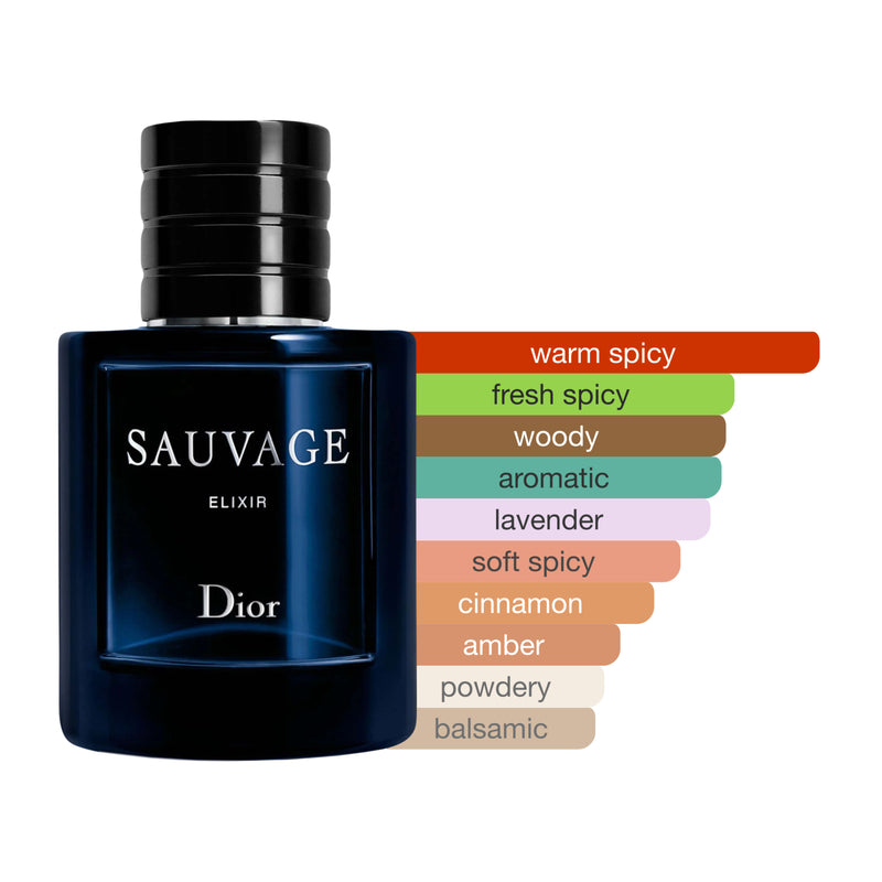 Dior Sauvage Elixir Eau de Parfum