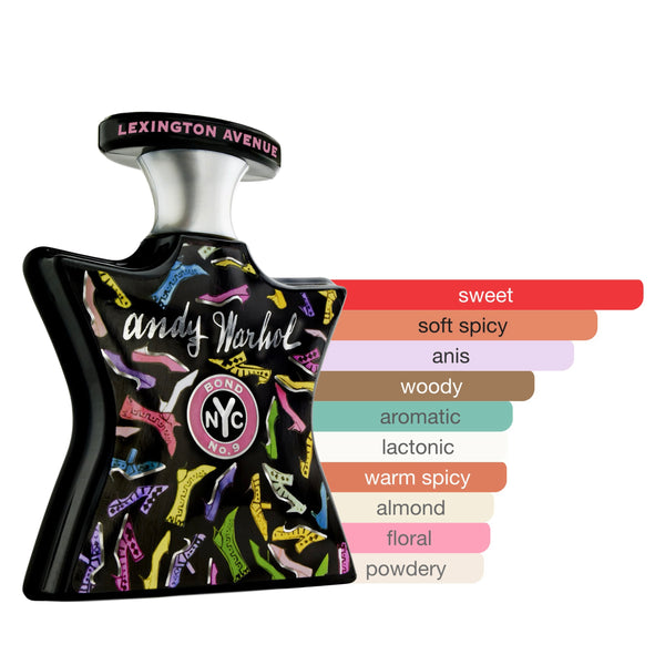 Bond No. 9 Andy Warhol Lexington Avenue EDP (Sample)