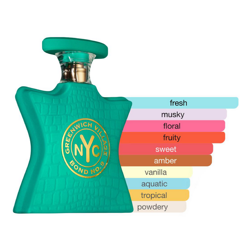 Bond No. 9 Greenwich Village Eau de Parfum