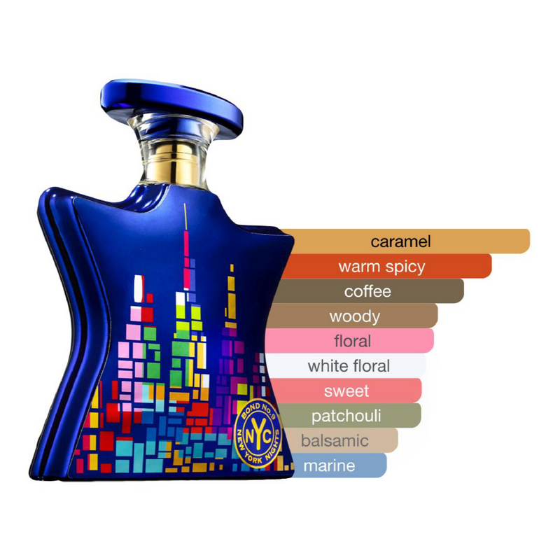 Bond No. 9 New York Nights Eau de Parfum