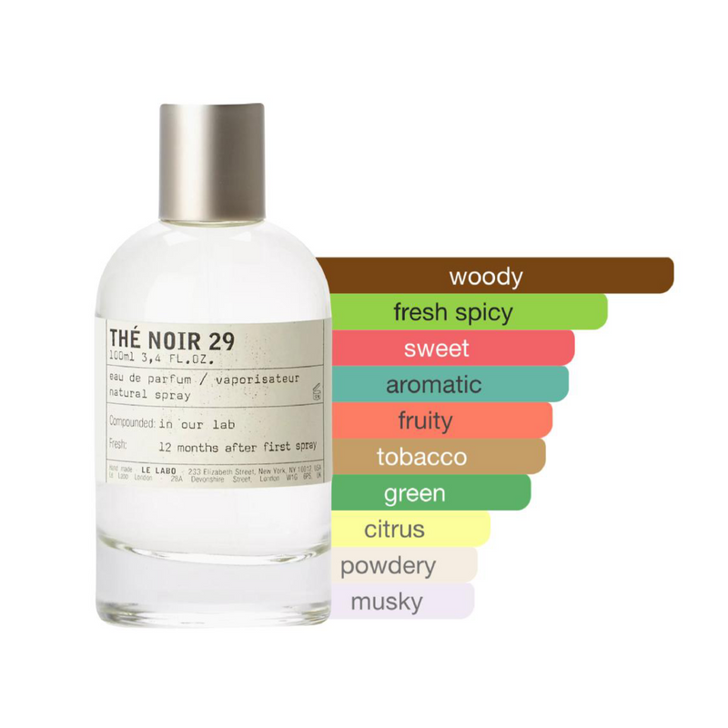 Le Labo Thé Noir 29 Eau de Parfum